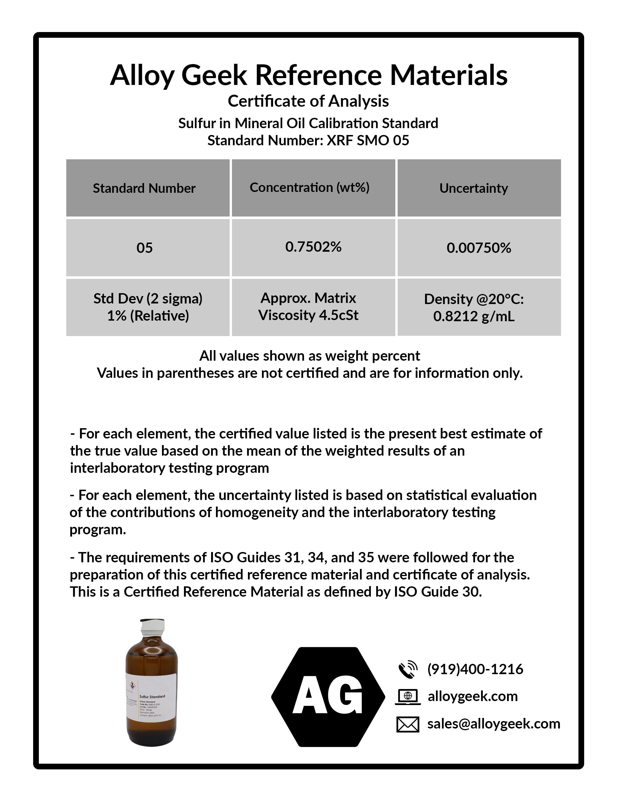 Alloy Geek SMO 05 - Sulfur in Mineral Oil Certified Reference Material