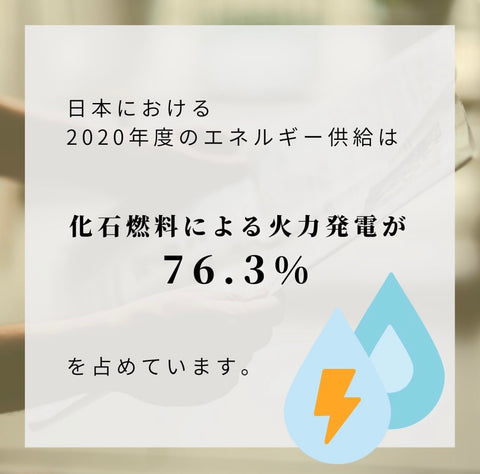 エシカルニュース　エシカル　エシカル消費　エシカルショップ　SDGs