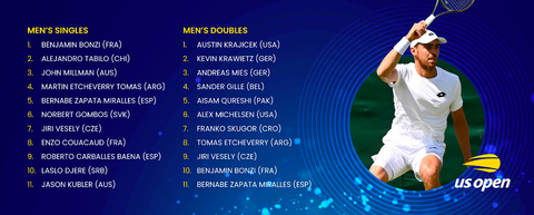 US 2022 Open, Men's Singles and Doubles ranking 