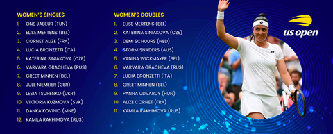 US 2022 Open, Womens Singles and Doubles ranking 