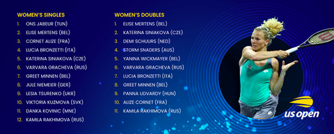 2022 US Open Womens singles and doubles rankings 