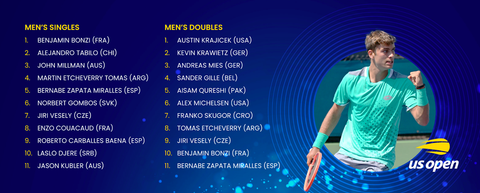 2022 US Open Mens singles and doubles ranking 