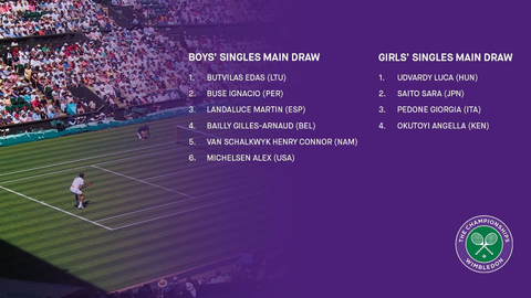 The Wimbledon schedule for boys and girls singles main draw
