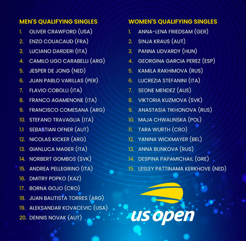 The US open men's and women's qualifying singles lists 