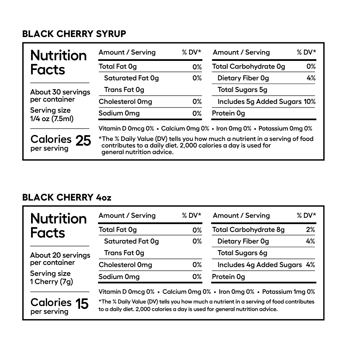 BLACK ChERRY  Nutritional Information