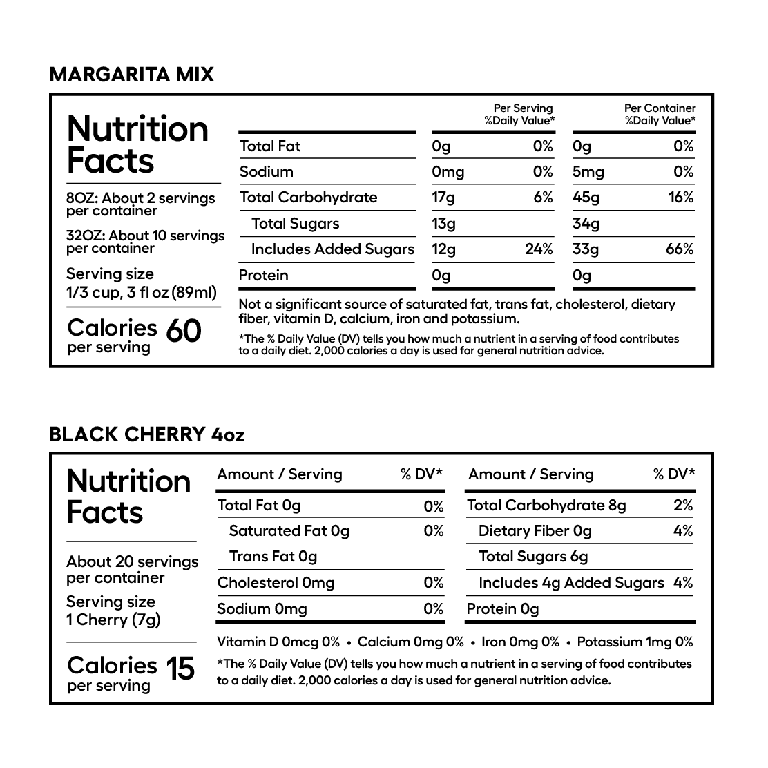 BlACK Cheese  Nutritional Information