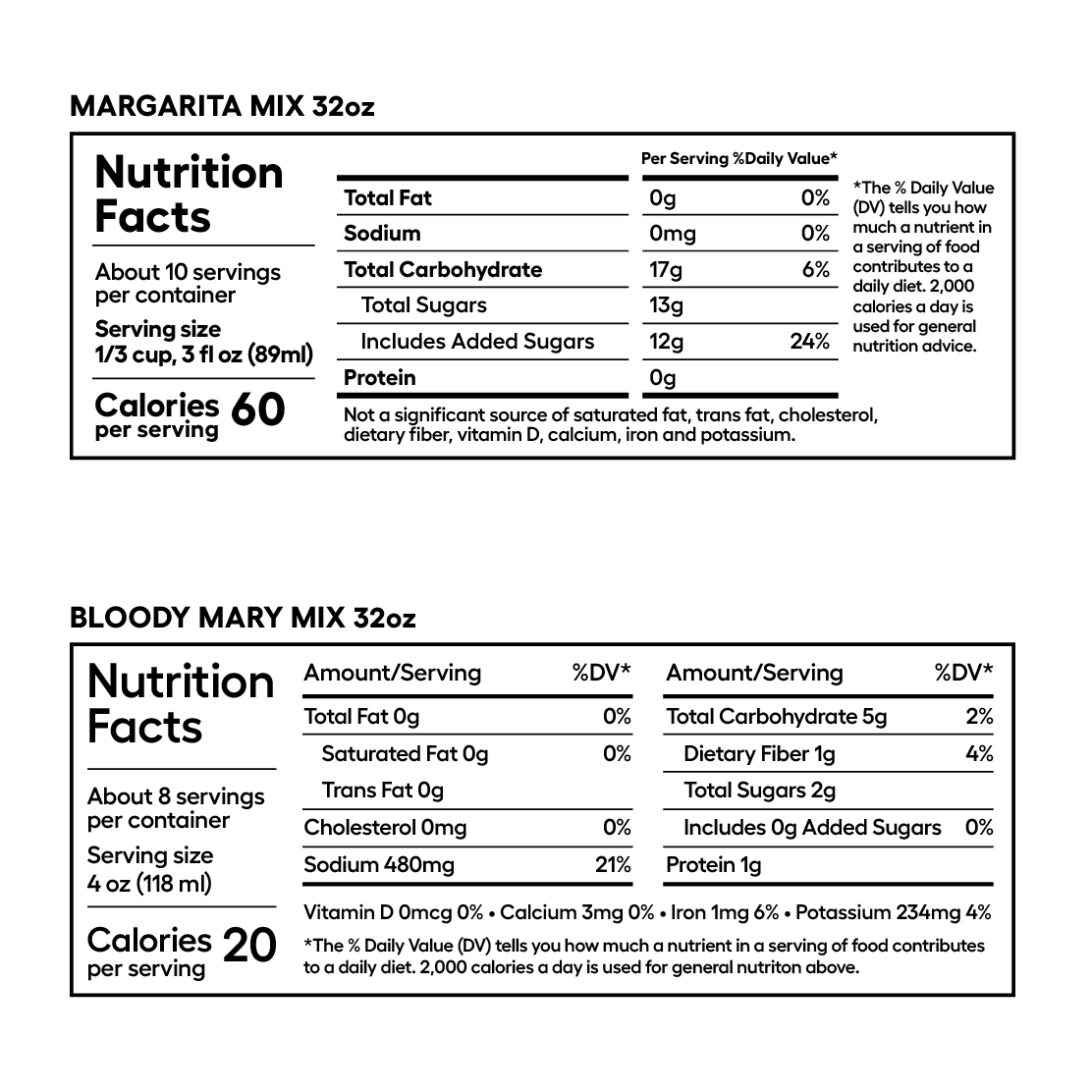 Margarita and Bloody Mary Bundle Nutritional Information