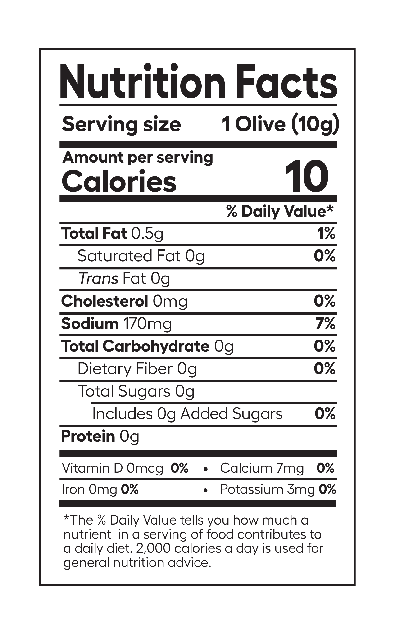 Blue Cheese  Nutritional Information