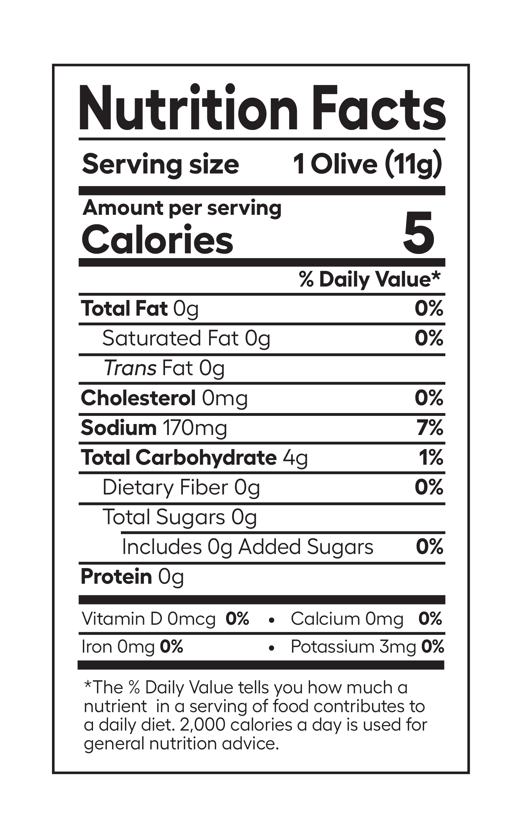 FilthyPepper  Nutritional Information