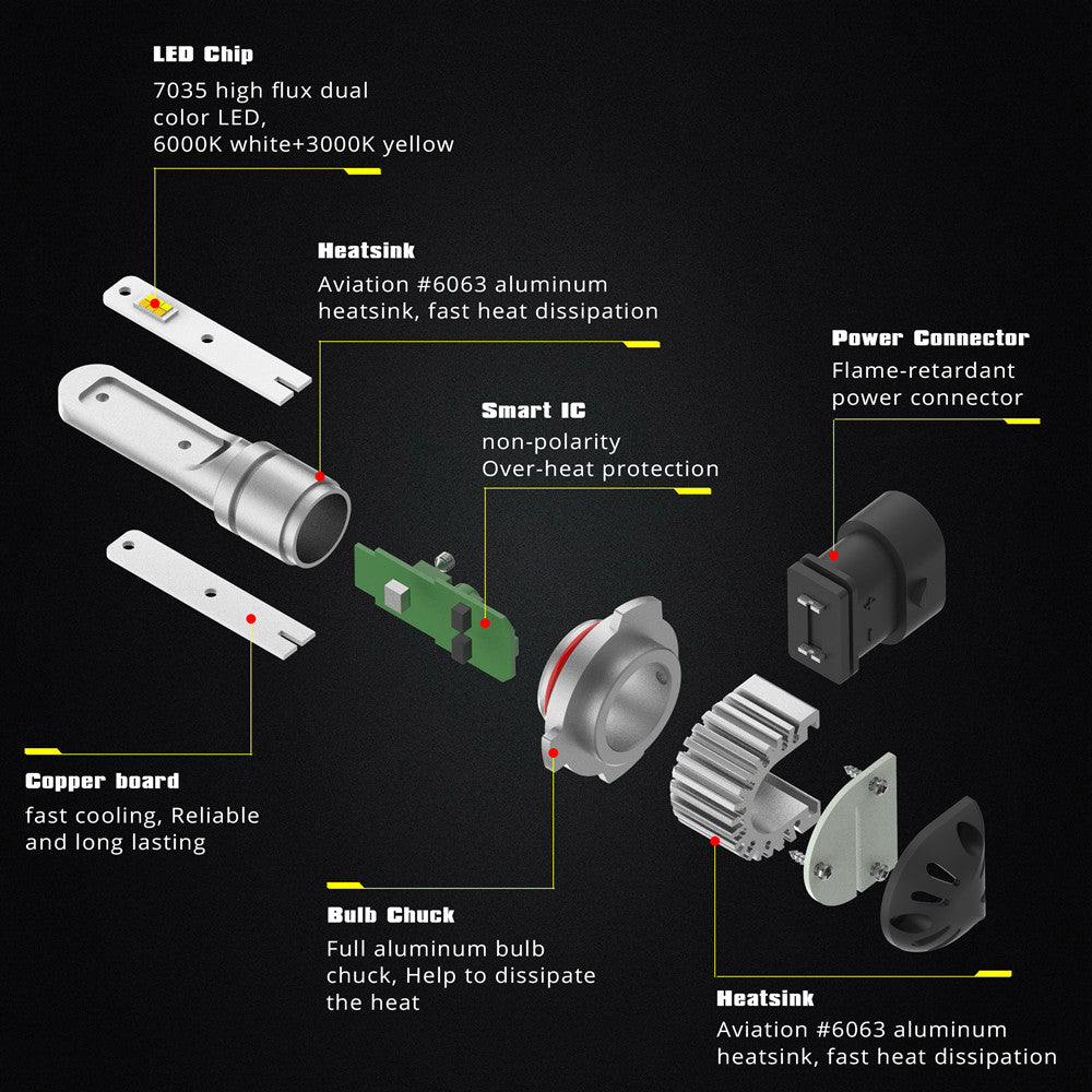 5201-5202-switchback-fog-light-led-bulb-white-amber-color-changing