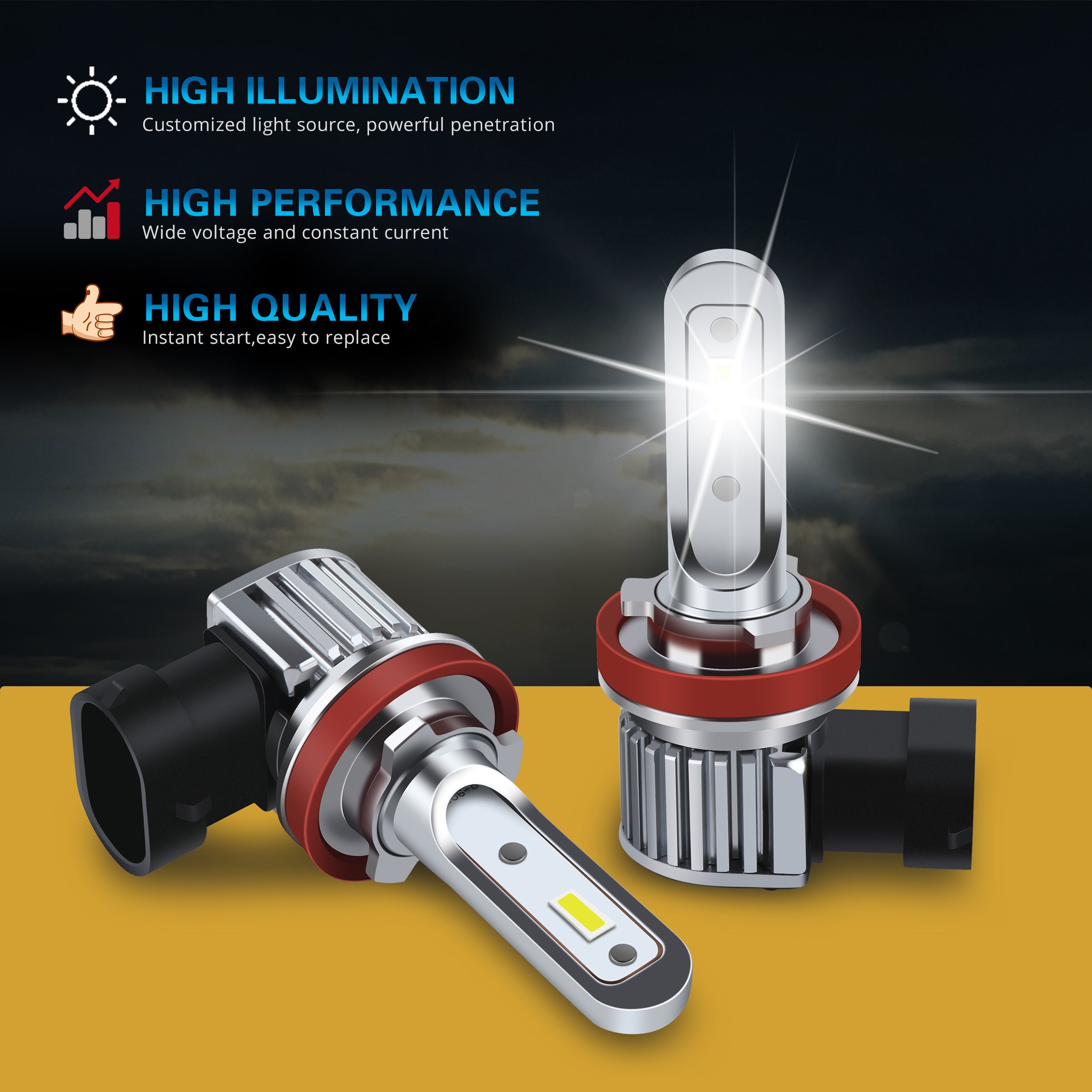 Car-EyeQ-H10-9145-LED-fog-lights-bulbs-specifictions-45w-halogen-lamp