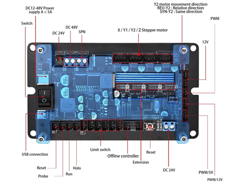 Monport K40 upgrade controller detailed image