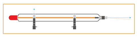 Tube Alignment 