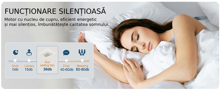 lustra cu ventilator