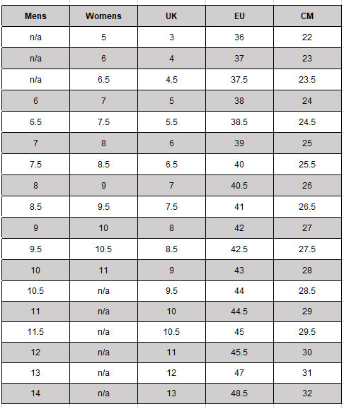 Dc Snowboard Boots Size Chart