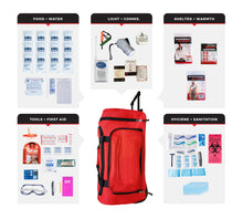 Load image into Gallery viewer, 1 Person Essential Survival Kit - Choice of Bag - Fenix Prep
