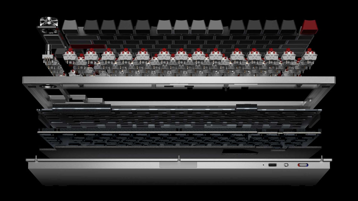 Structure of Keyboard 81 Pro
