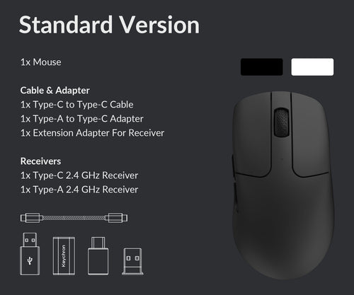 Package list of Keychron M2 mini mouse