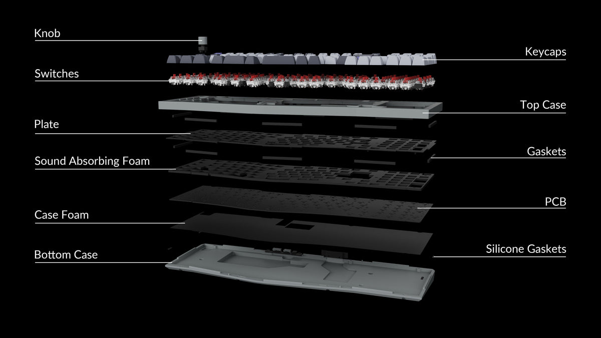 Structure of Keychron Q13 Pro QMK/VIA 96% Layout Wireless Custom Mechanical Keyboard