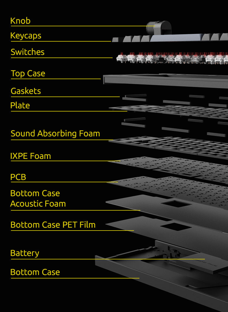 structure-of-lemokey-l1-iso-mobile