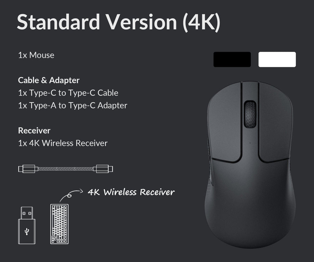 Keychron M3 Mini Wireless Mouse – Keychron UK