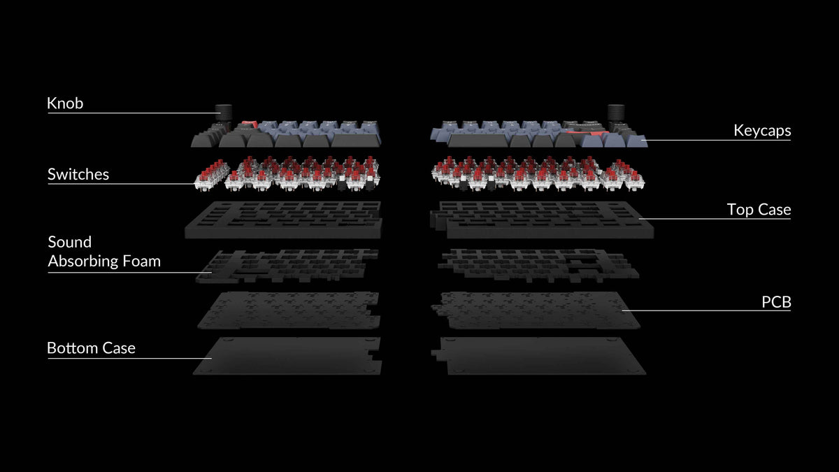 Structure of Keychron Q11 ISO 75% Layout Split Custom Mechanical Keyboard ISO Layout