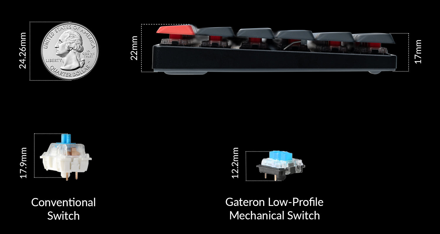 Keychron K13 Pro QMK/VIA ultra-slim custom mechanical low profile keyboard ISO Layout