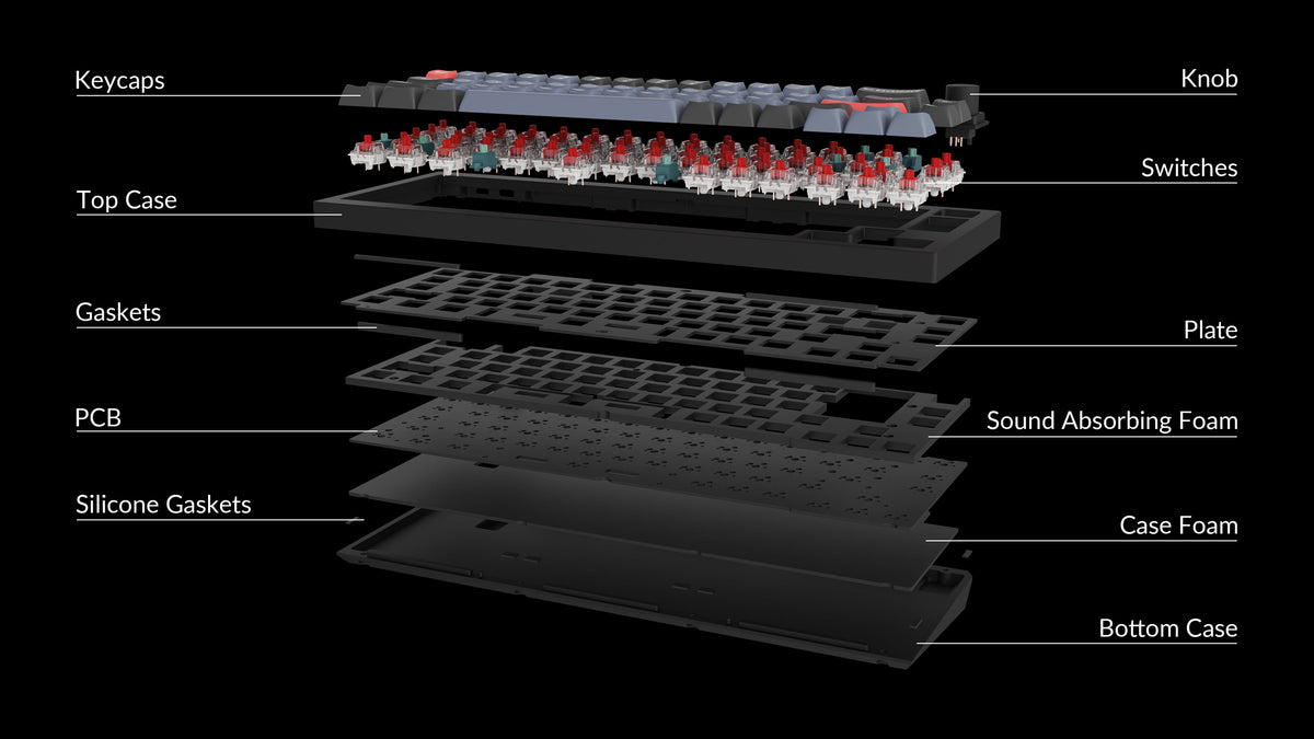 Keychron Q2 ISO 65% Custom Mechanical Keyboard disassemble