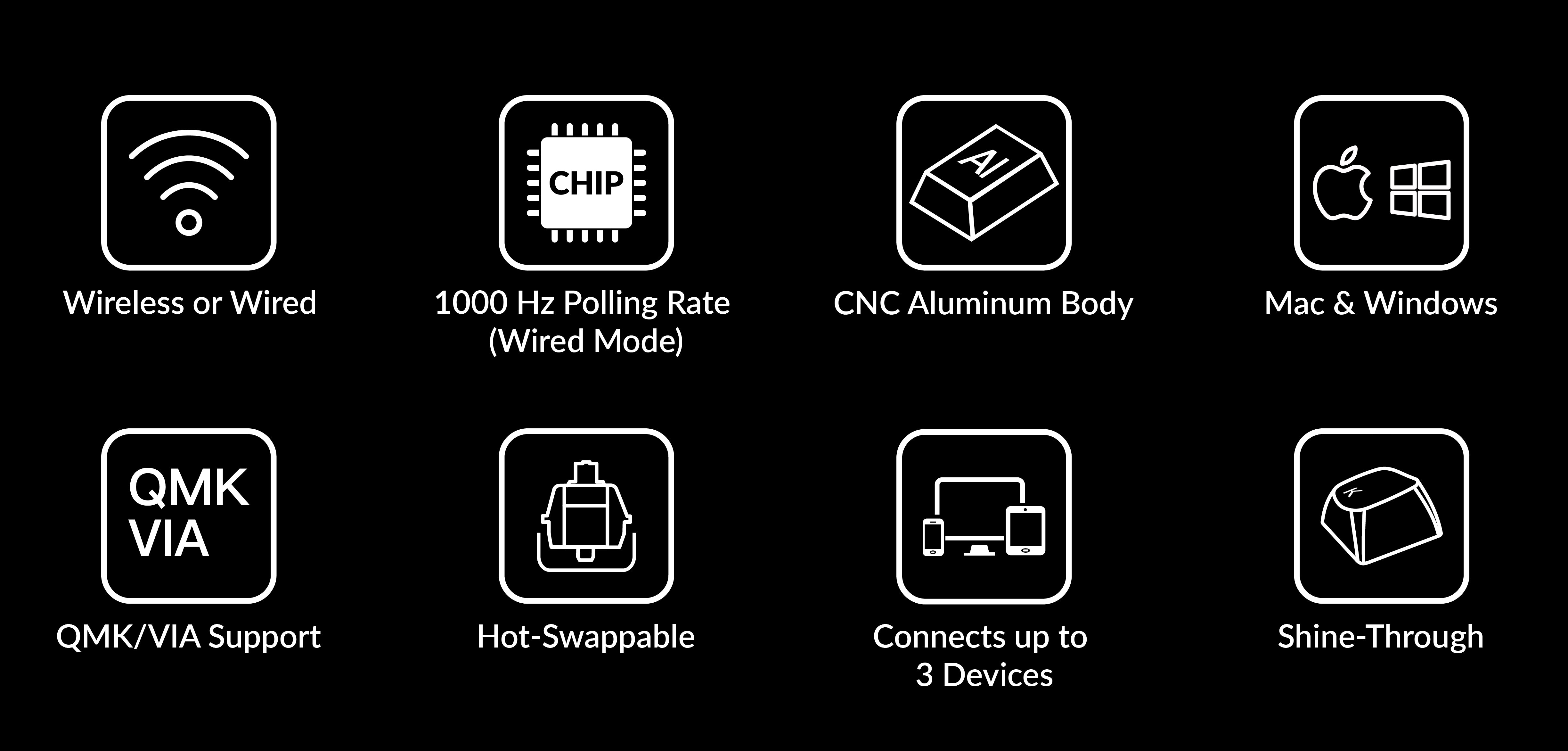 Features of Keychron Q1 pro 75% ISO Layout Custom Mechanical Keyboard