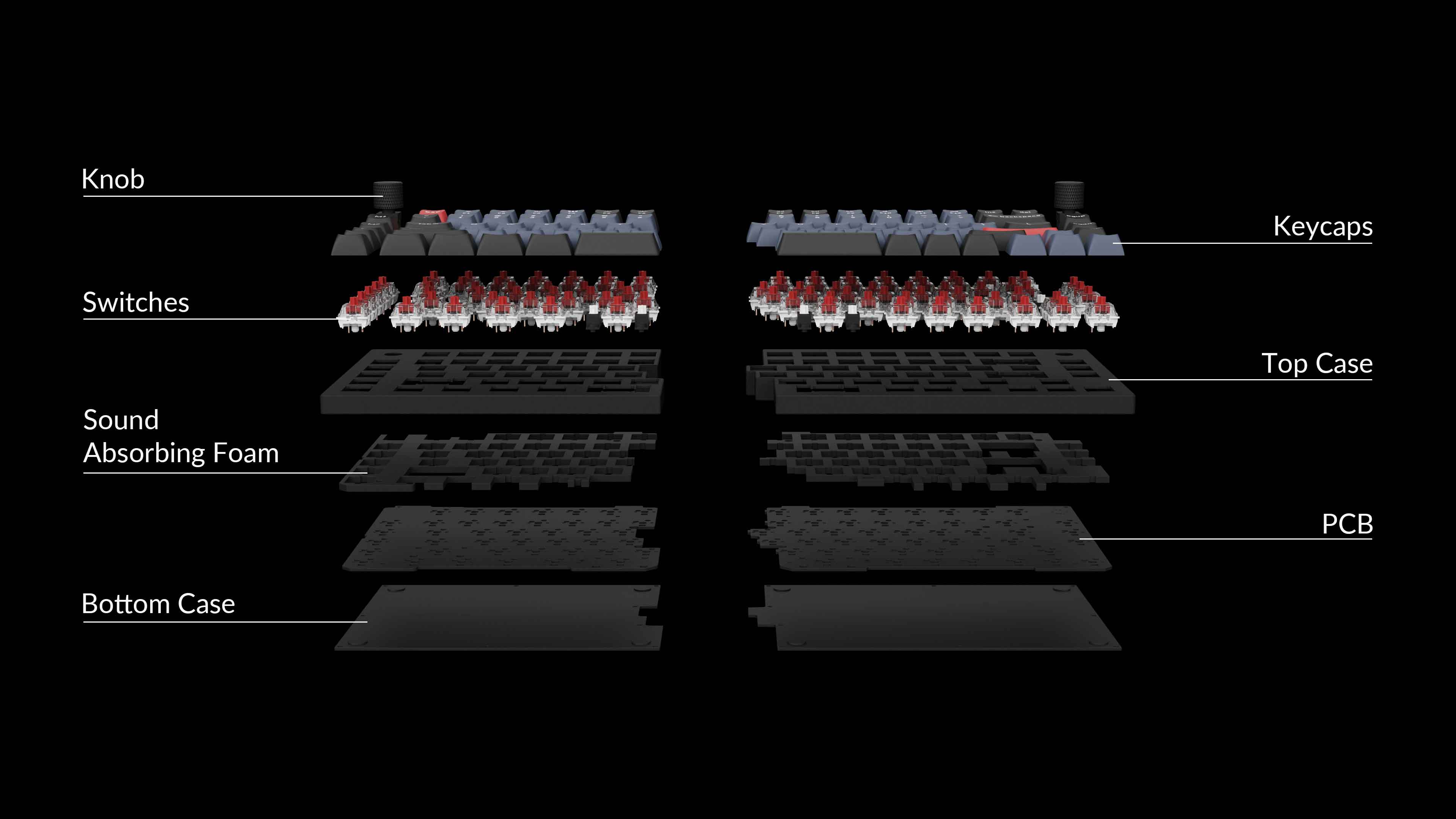 Structure of Keychron Q11 75% Layout Split QMK/VIA Custom Mechanical Keyboard