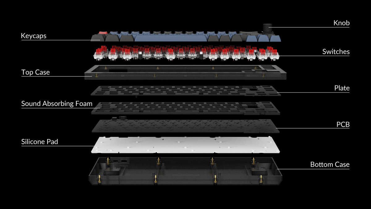 Keychron V2 QMK/VIA Custom Mechanical Keyboard ISO Layout