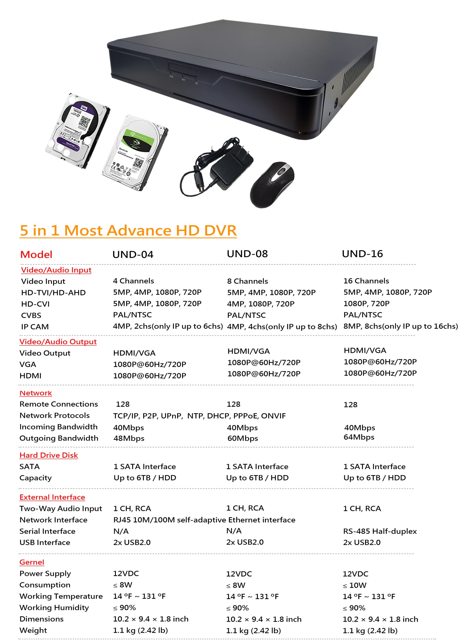 New [UND-16] 16CH Hybrid H.265/H.264 5in1 (TVI, AHD, CVI, Analog CVBS and  IP) HD DVR w/ HDMI VGA Output Mobile-APP Motion Real Time Recording