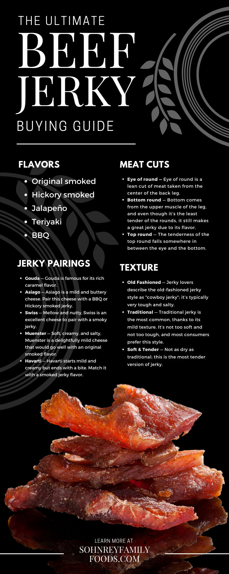 The Ultimate Beef Jerky Buying Guide