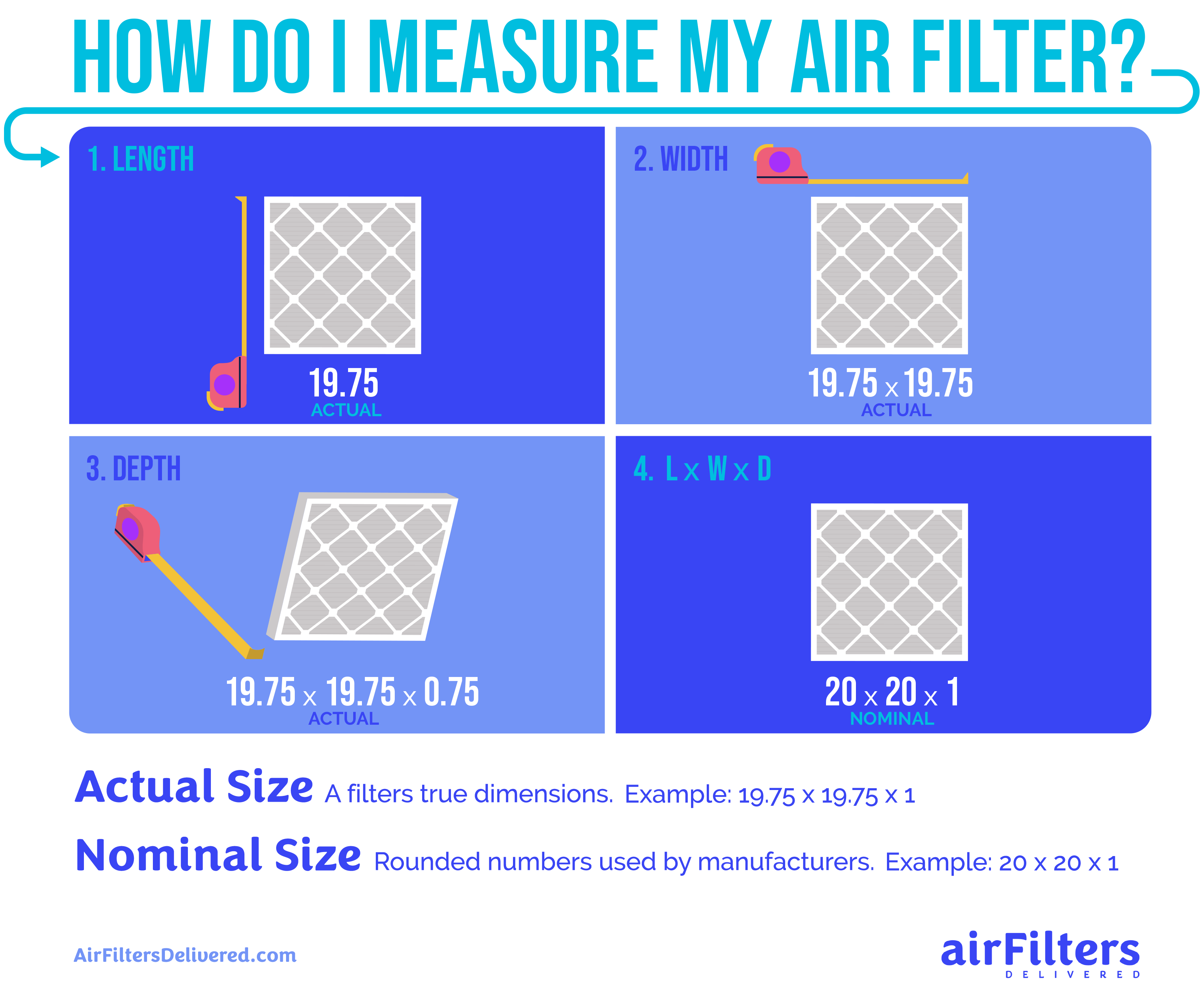 3300px x 2717px - How Do I Measure My Air Filter? â€“ Air Filters Delivered