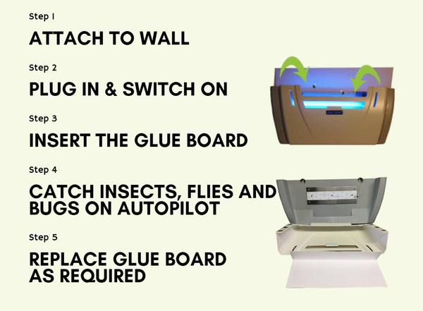 Mega Fly and Insect Trap - Commercial-Grade, DIY Super-Efficient