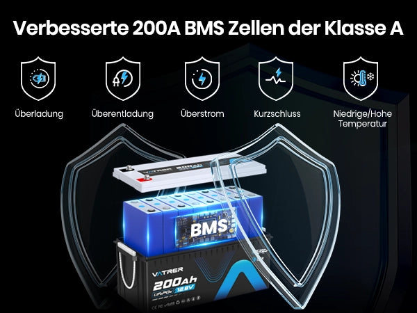 12V 200Ah Plus Lithium Battery 200BMS A