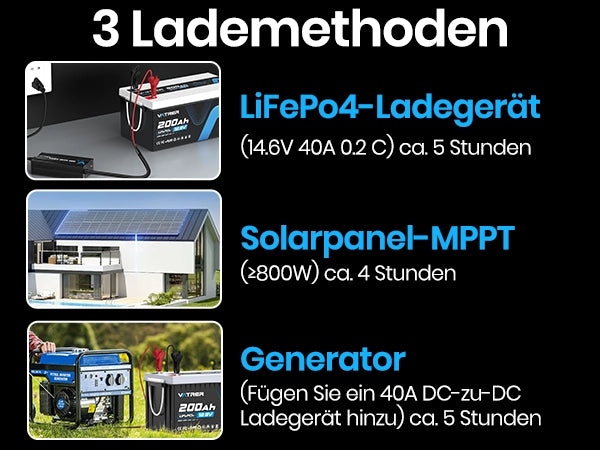 12V 200Ah Plus Lithium Battery 3 charging methods A