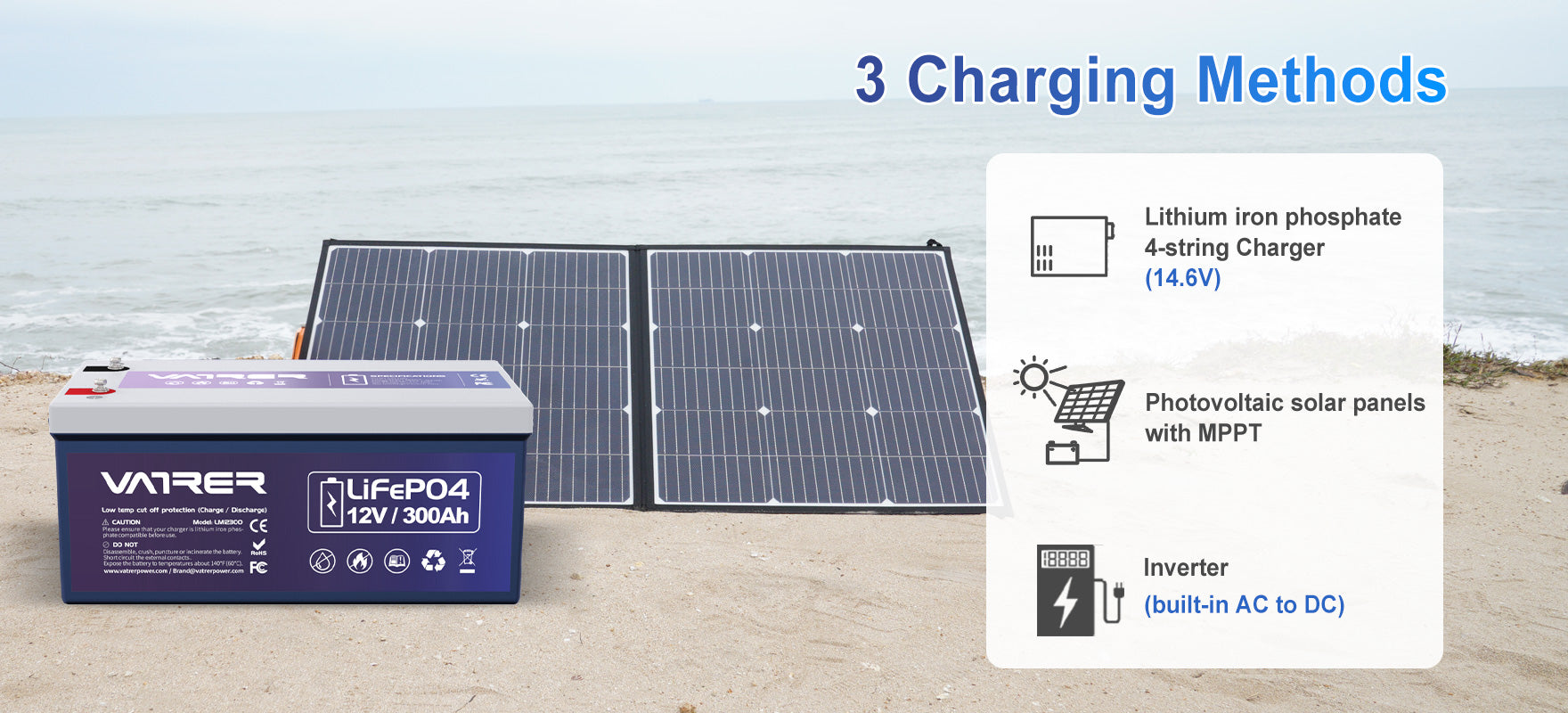 PIONERGY LiFePO4 Battery, 12V 300Ah Lithium Battery 4000+ Cycles  Rechargeable Iron Phosphate Battery for RV, Solar Power and Backup Battery  Low