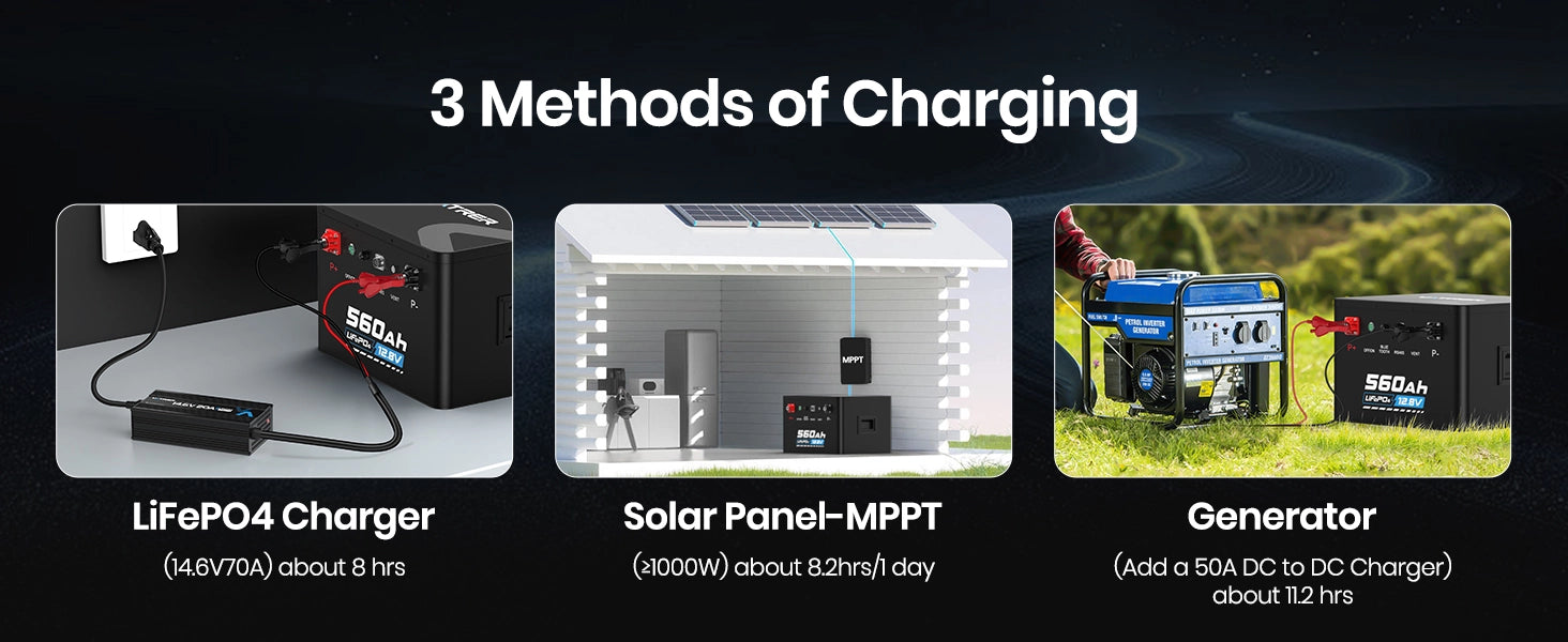 12V 560Ah Self-heating Battery 3 menthods