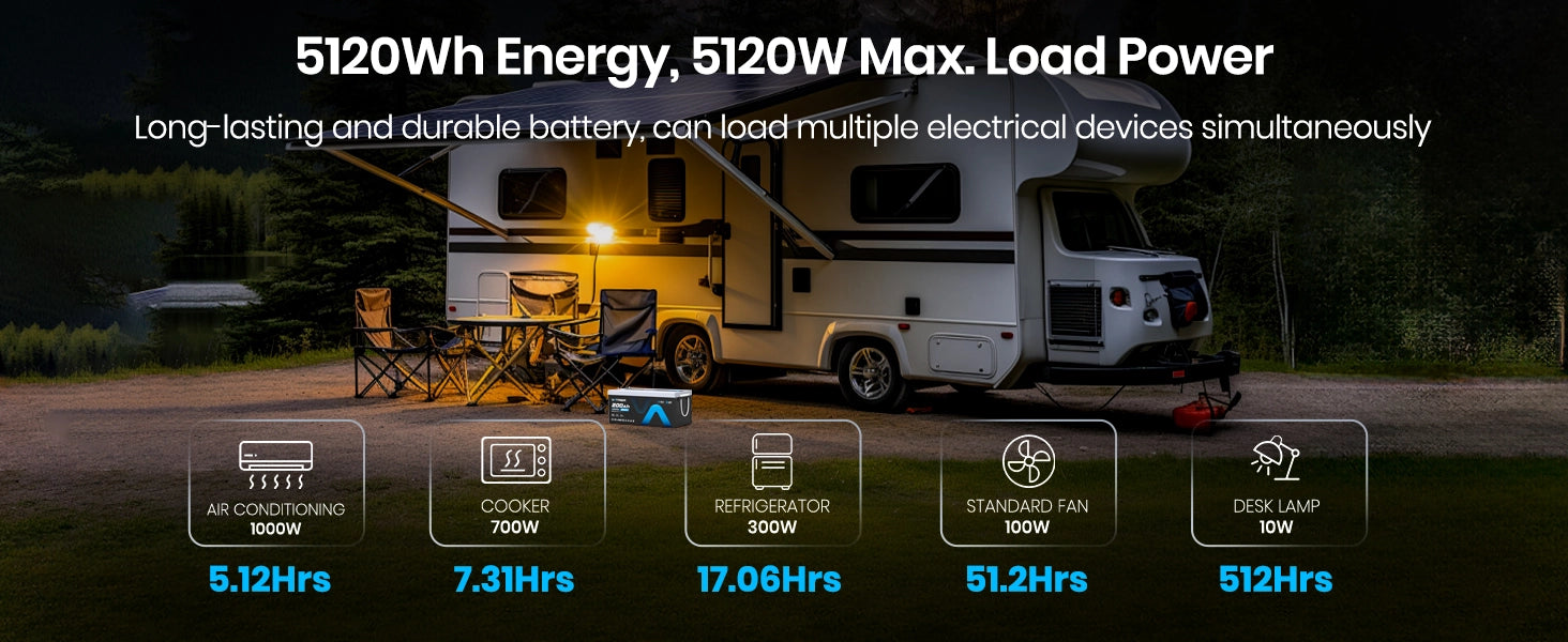 Vatrer 24V 200Ah Marine Trolling Motor Lithium Deep Cycle Battery: High Energy and High Power