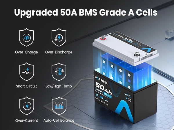 36V 50 AH battery 50 BMS A