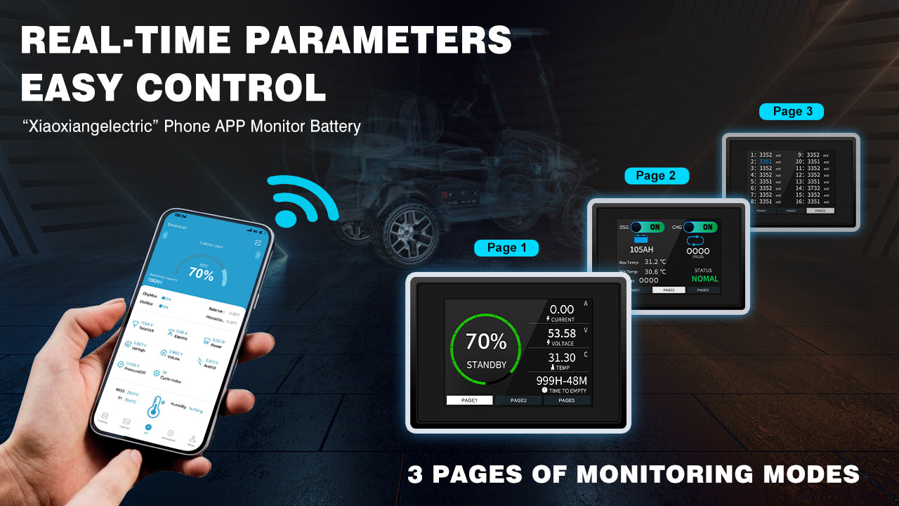 Real-time Battery Monitoring and Control Made Easy