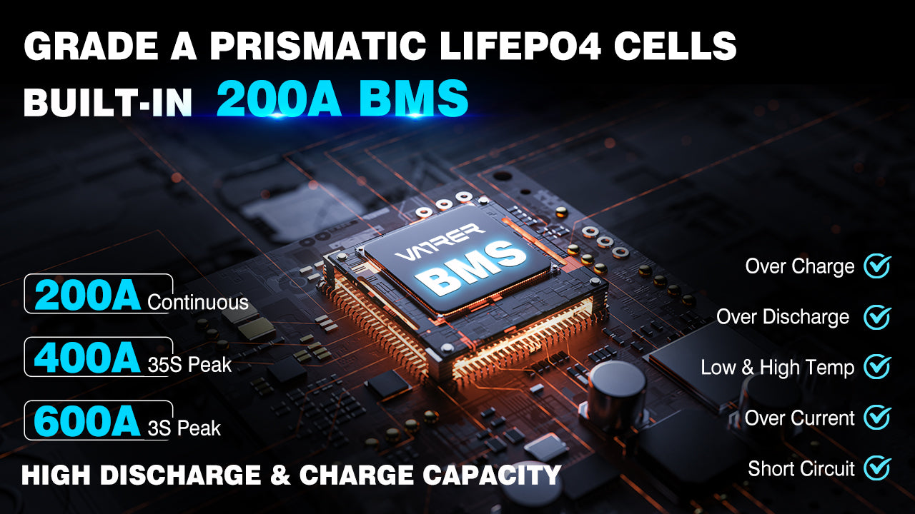 Grade A Prismatic LiFePO4 Cells with Built-in 200A BMS
