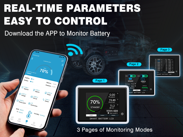 Battery parameters are monitored at all times with a cell phone & LCD display mobile