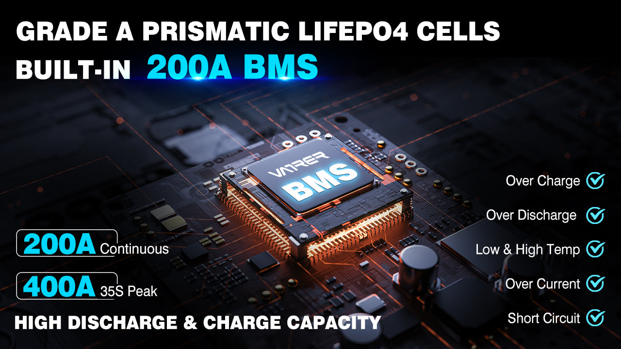 Grade A Prismatic LiFePO4 Cells, Built-in 200A BMS golf cart battery