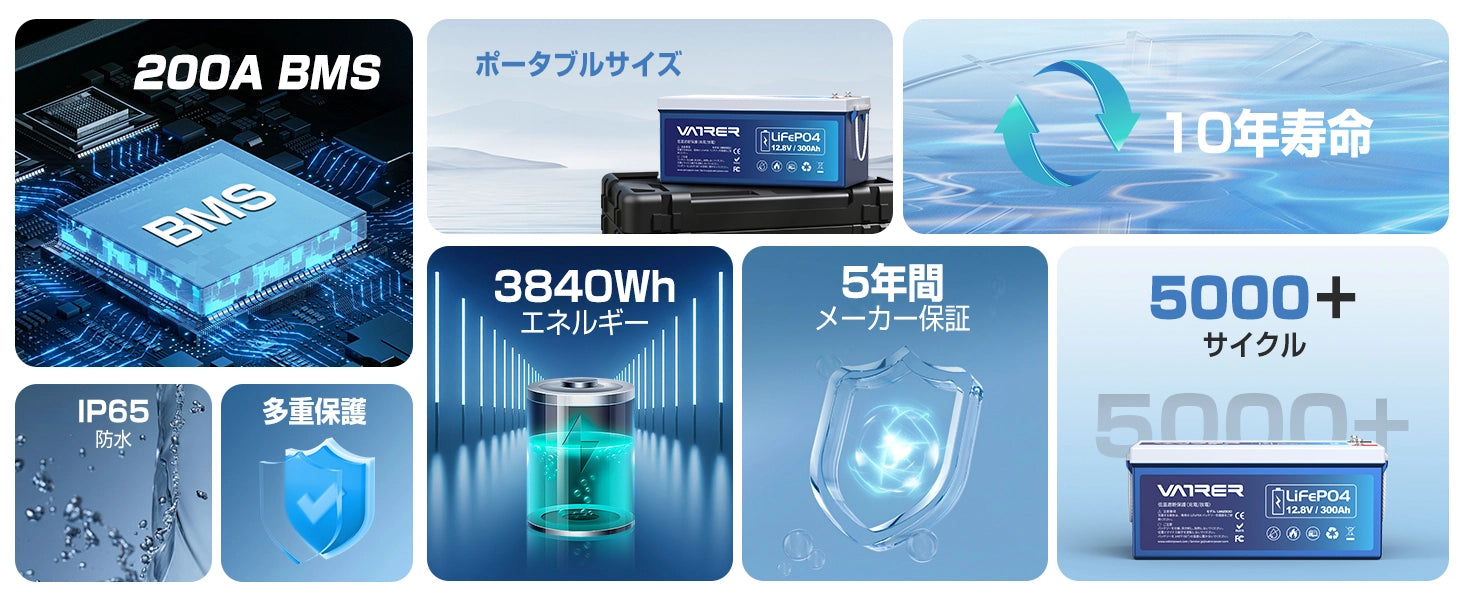 12V 300Ah  Battery