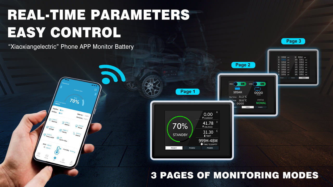 Real-time Parameters and Easy Control golf cart battery