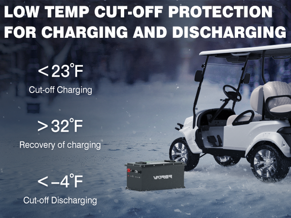 Temperature Protected Golf Cart Batteries Mobile