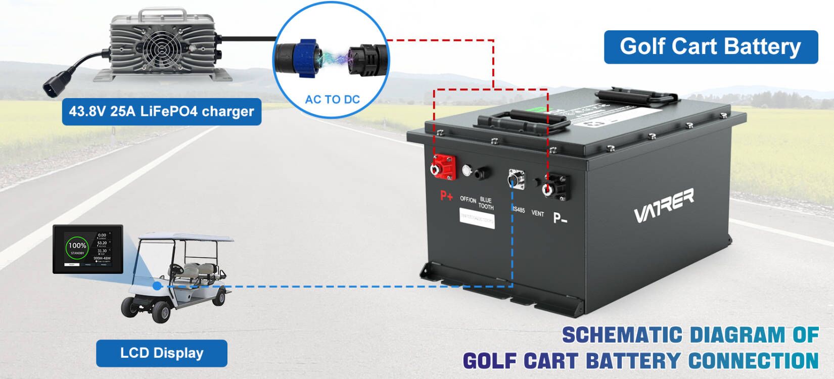 golf cart 36v batteries