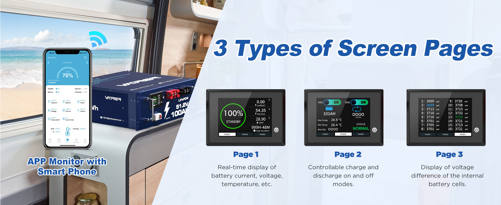 solar battery with LCD Display and APP Monitor